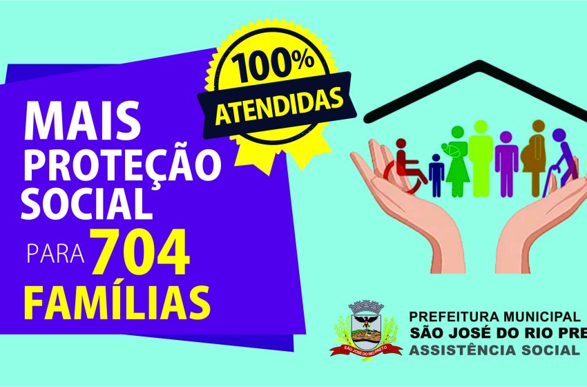  Bolsa Família: Assistência Social alcança resultado inédito no descumprimento de condicionalidades