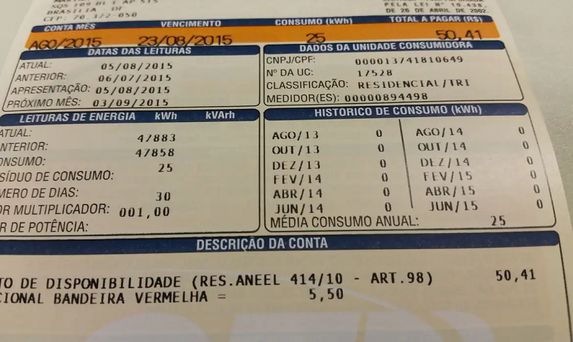 Quase 8 milhões deixam de usar direito a desconto na energia elétrica
